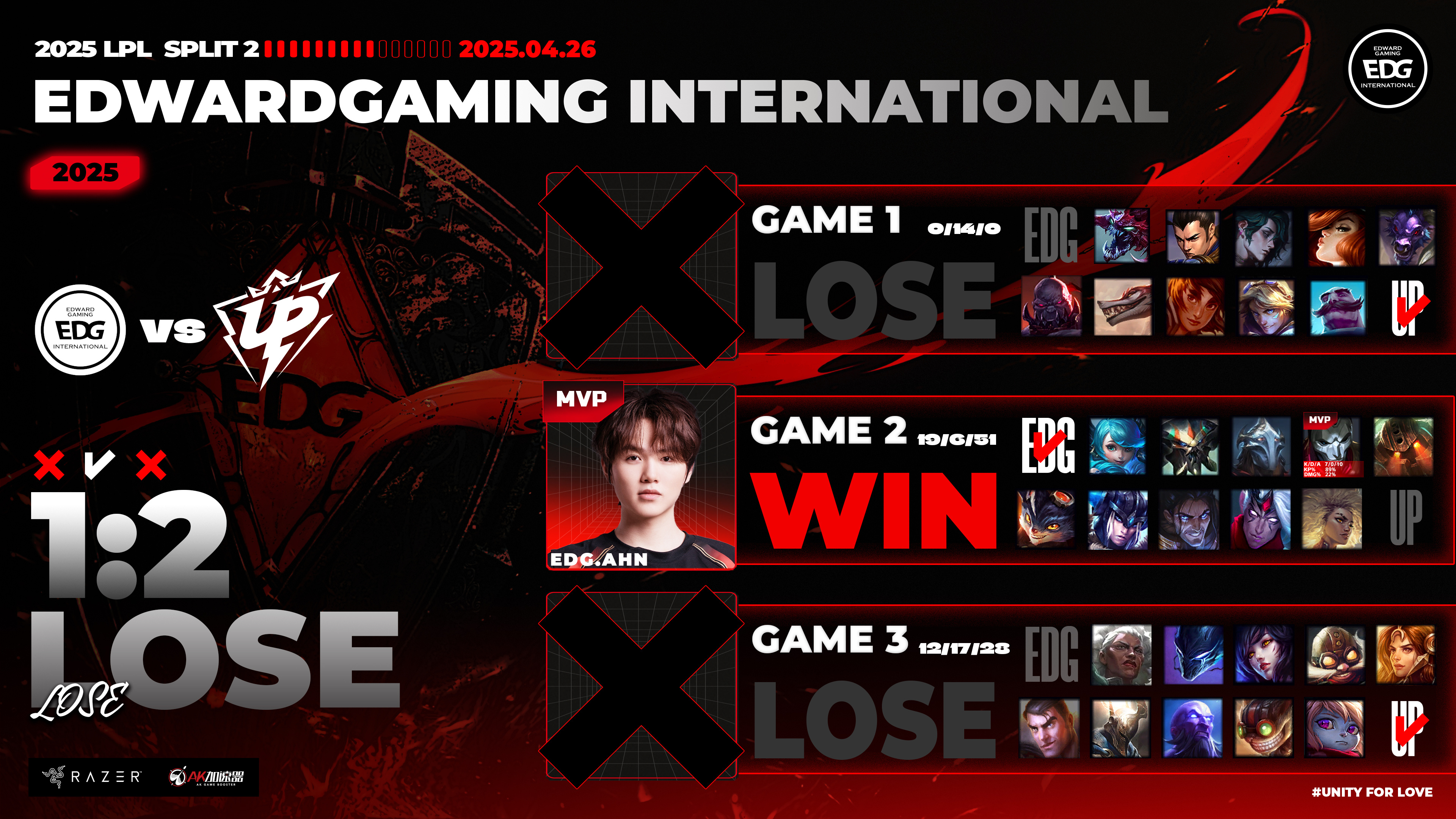 Karsa重返赛场，持续失利首场状态出色，C9观众沸腾！(特朗普命马斯克接回滞留宇航员)乐鱼体育登入