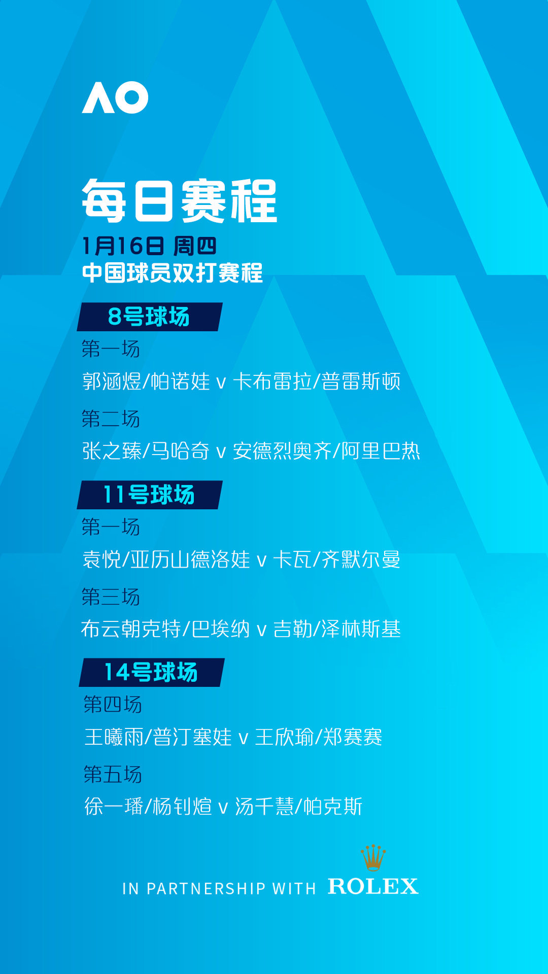 关于奥兰多魔术迎亚冠关键赛，赛前遗憾出局，底气十足，赛程密集仍需轮换的信息乐鱼体育入口
