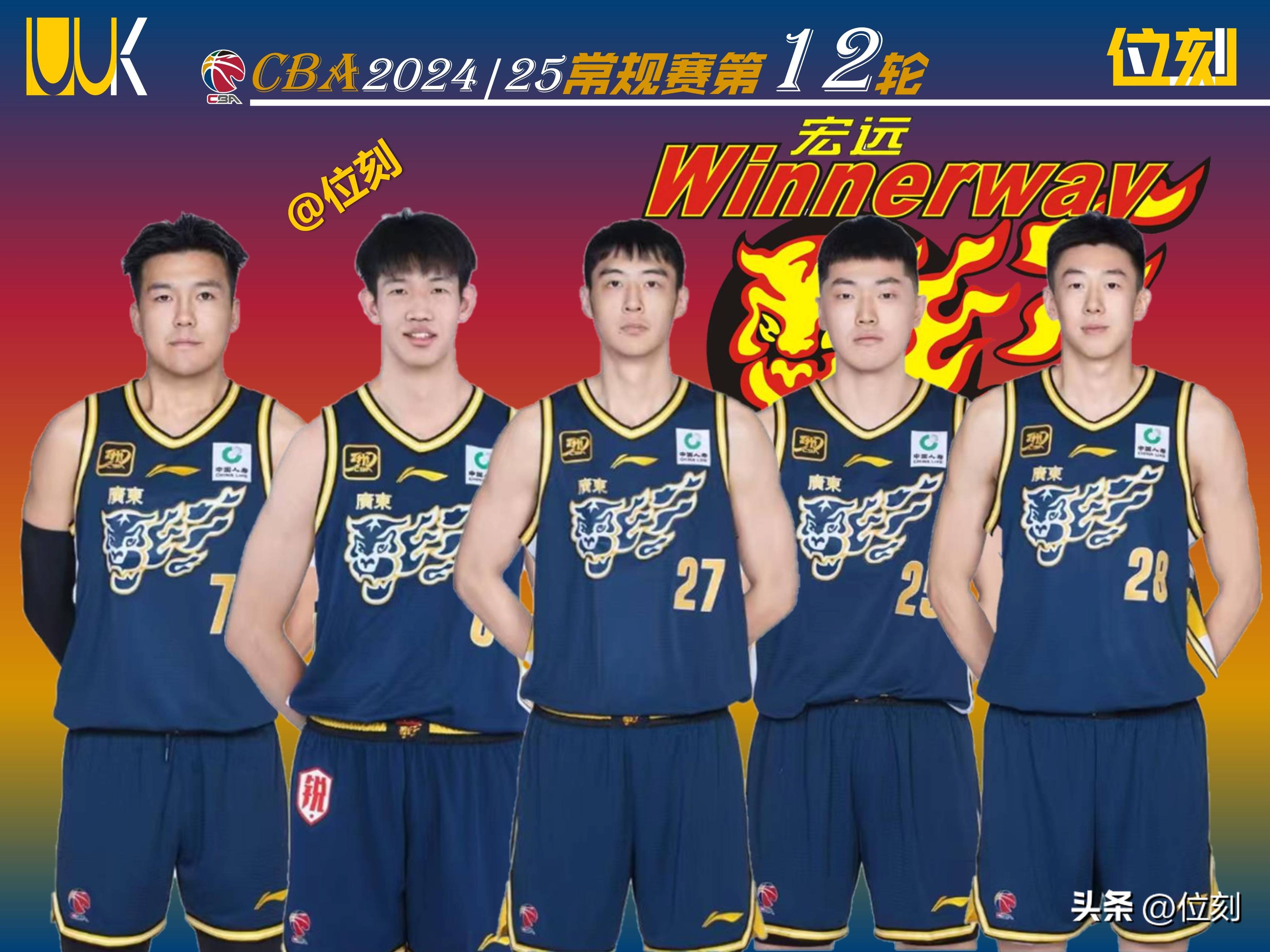 包含集结日广东宏远调整名单以备NBA总决赛，复出首秀环节打磨，信心回归，阵容厚度经受考验的词条