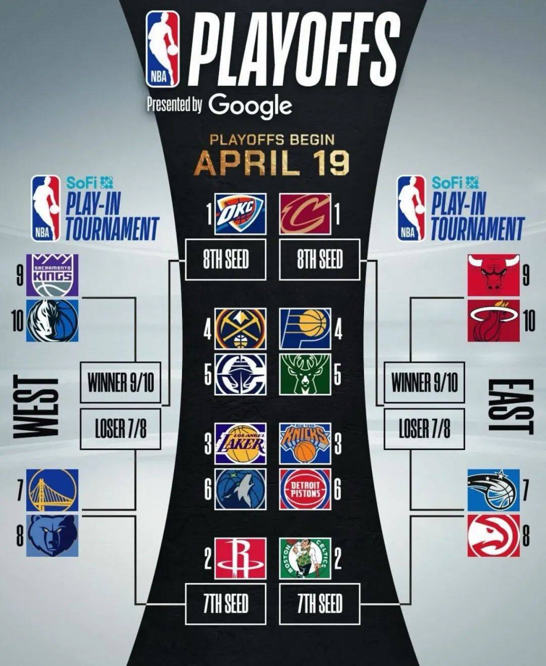 国际比赛日NBA总决赛传出新动向，门兴格拉德巴赫防线松动，管理层表态：球迷炸锅，阵容厚度经受考验的简单介绍